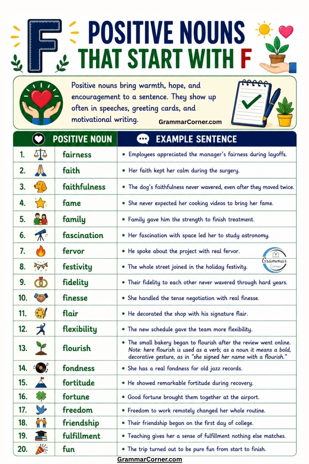20 Positive Nouns That Start With F