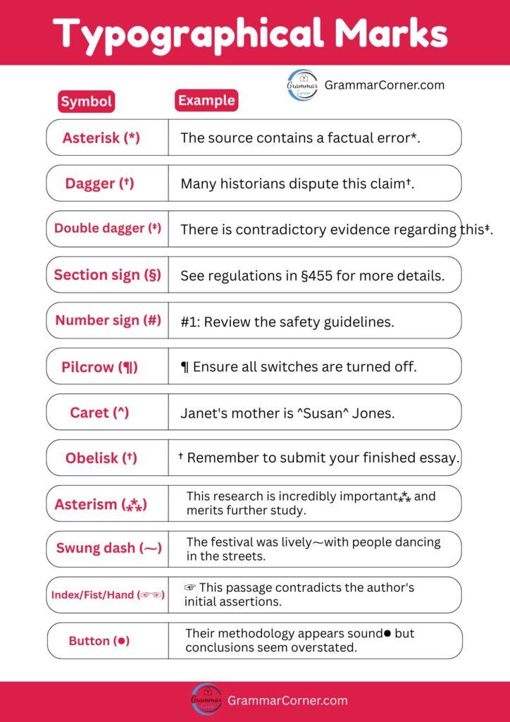 Typographical Marks chart
