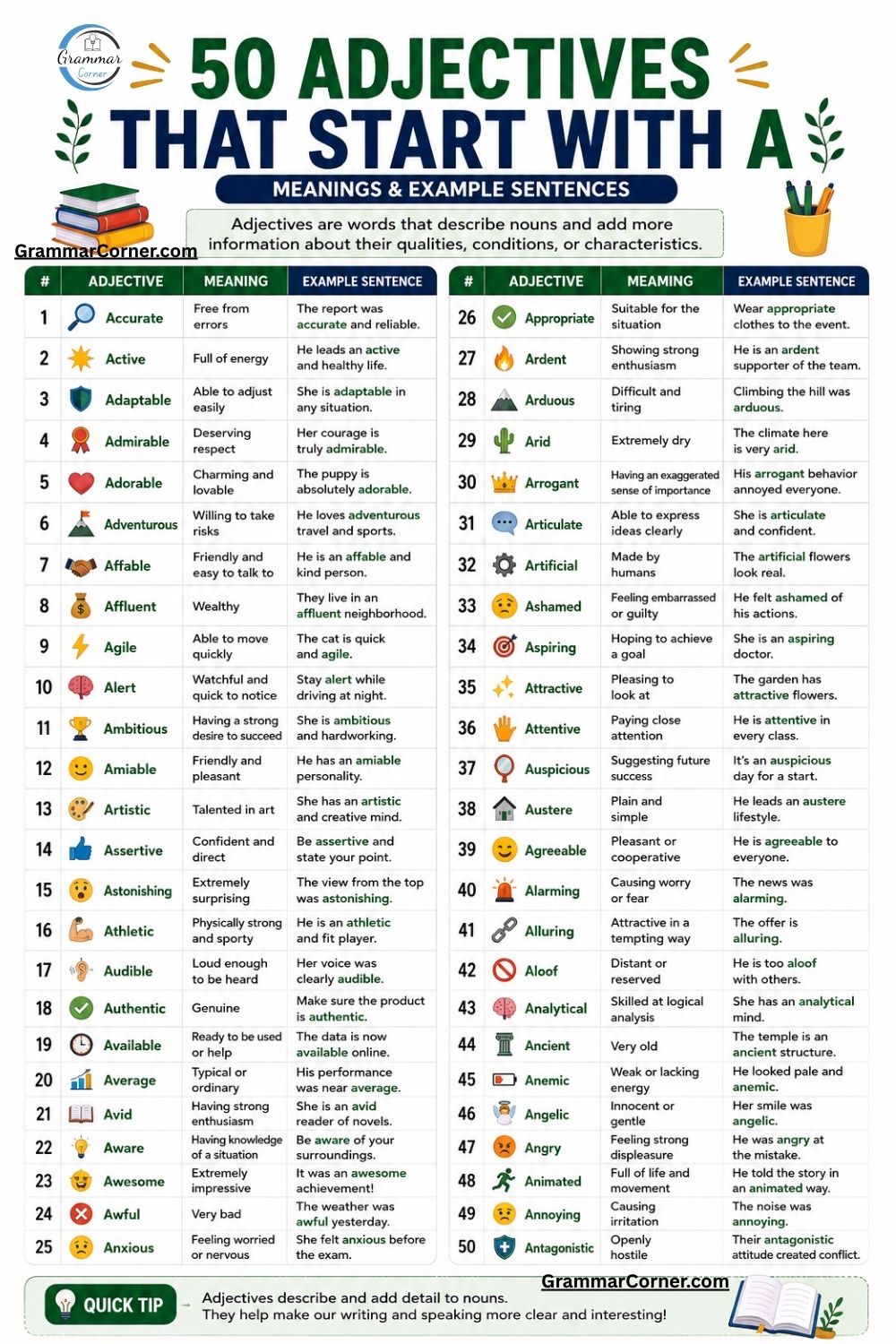 50 Adjectives That Start With A