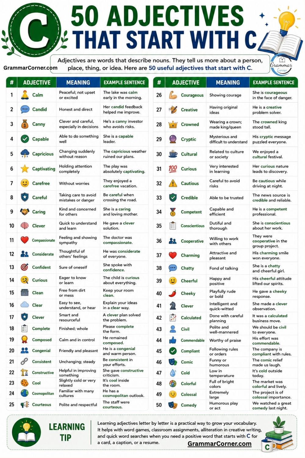 50 Adjectives That Start With C