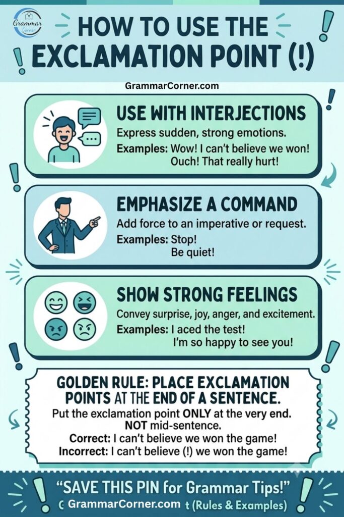 Exclamation Point Anchor Chart (Complete Guide)