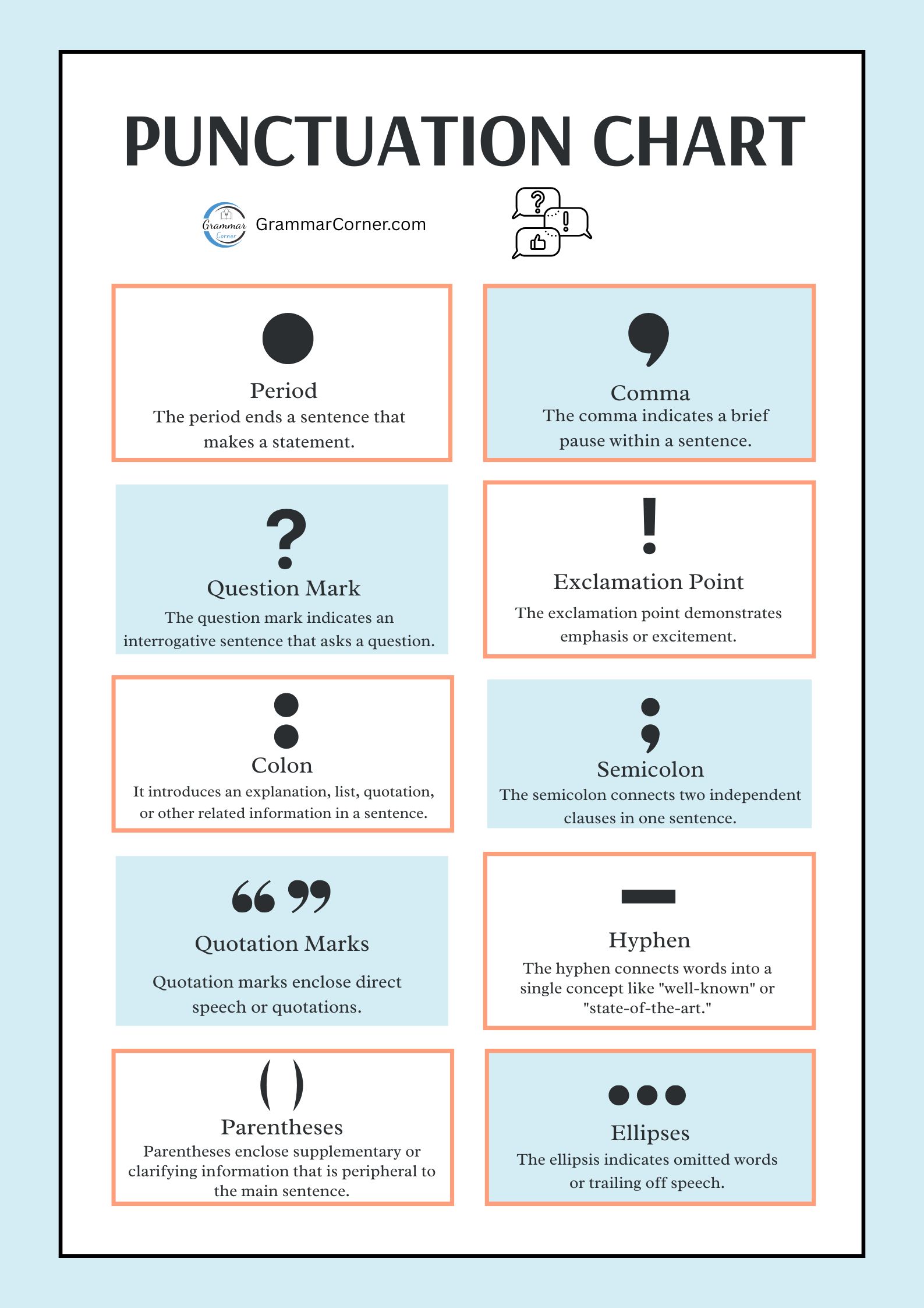 Punctuation Chart (Symbols and definition)