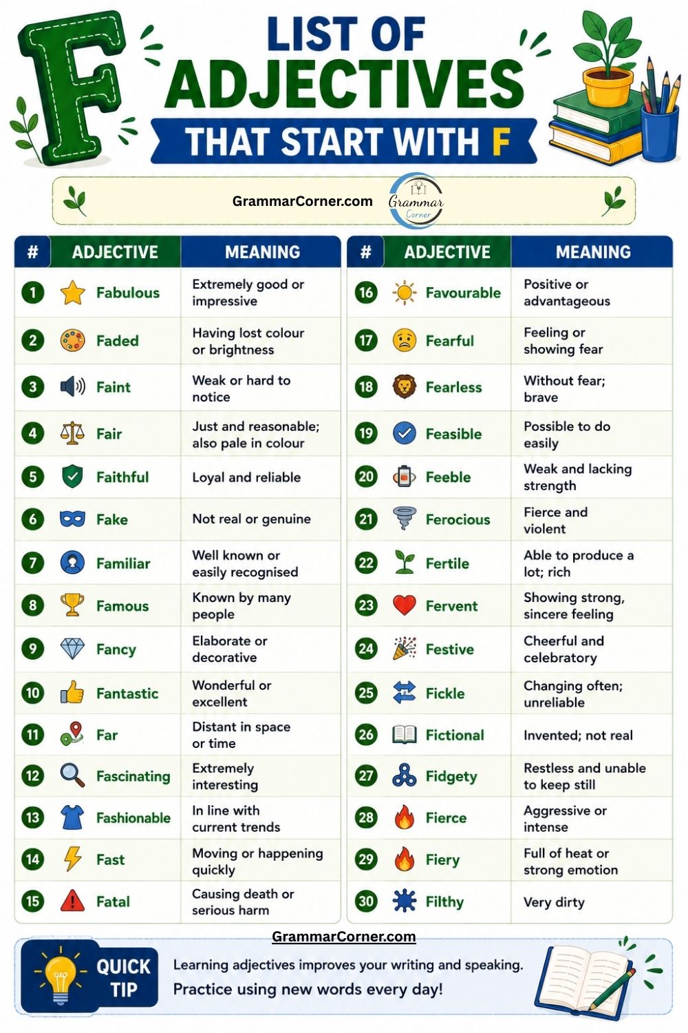 30 Adjectives That Start With F