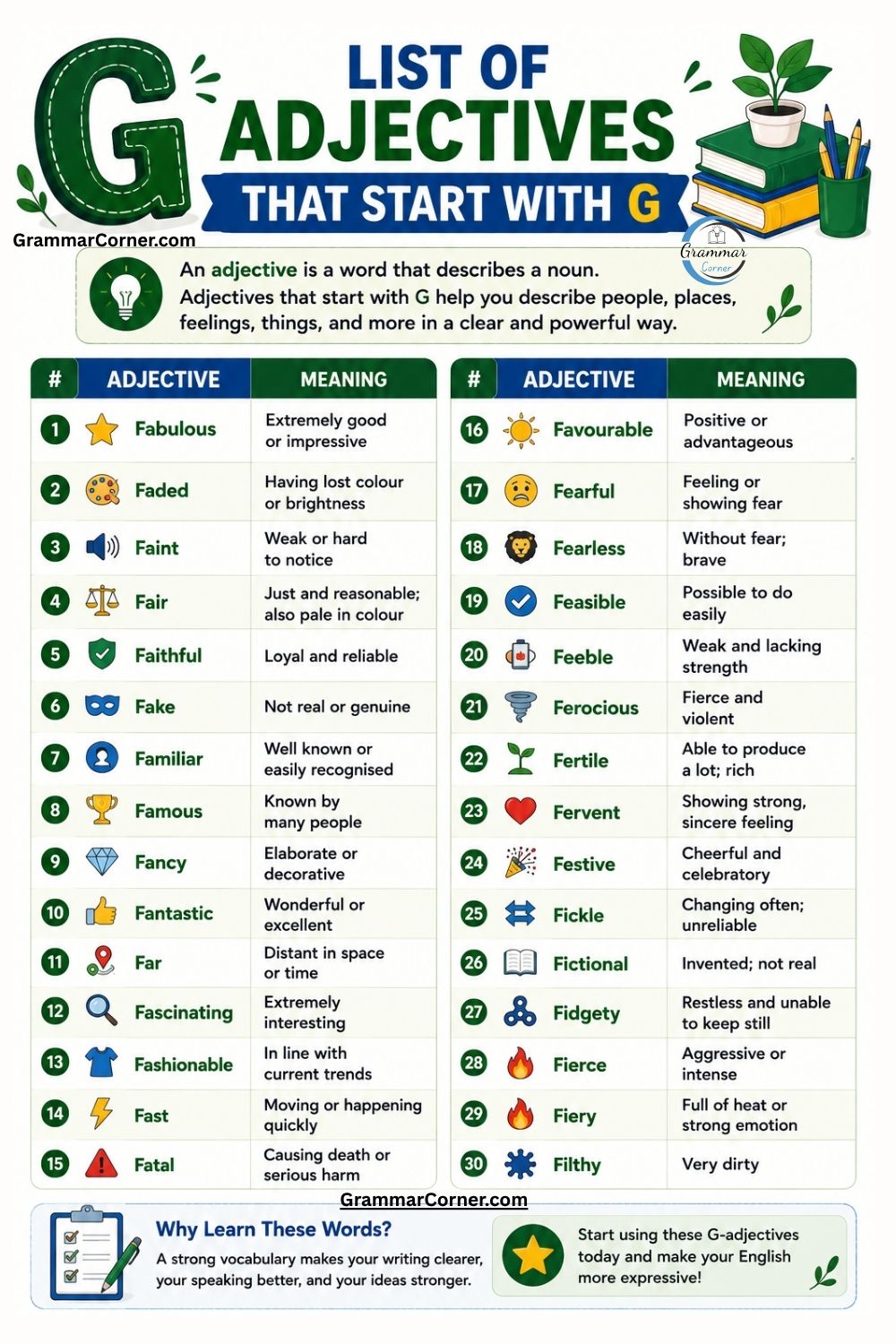 Adjectives That Start With G (Positive, Negative & Neutral)