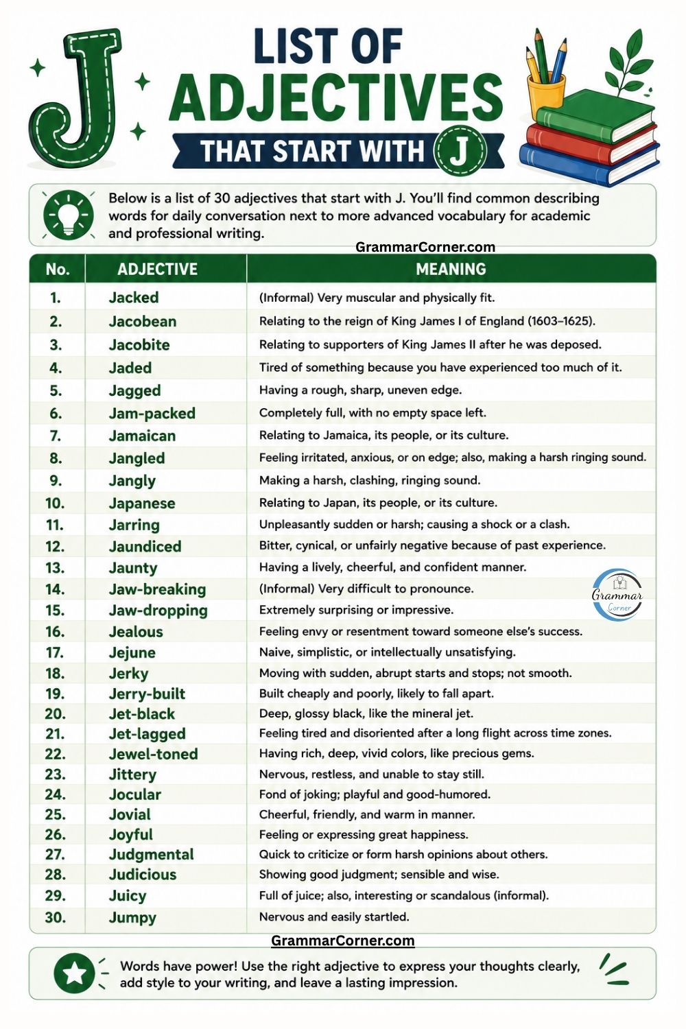 30 Adjectives That Start With J
