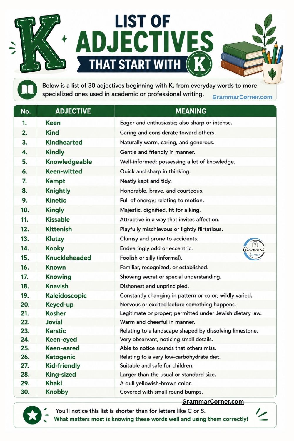 30 Adjectives That Start With K