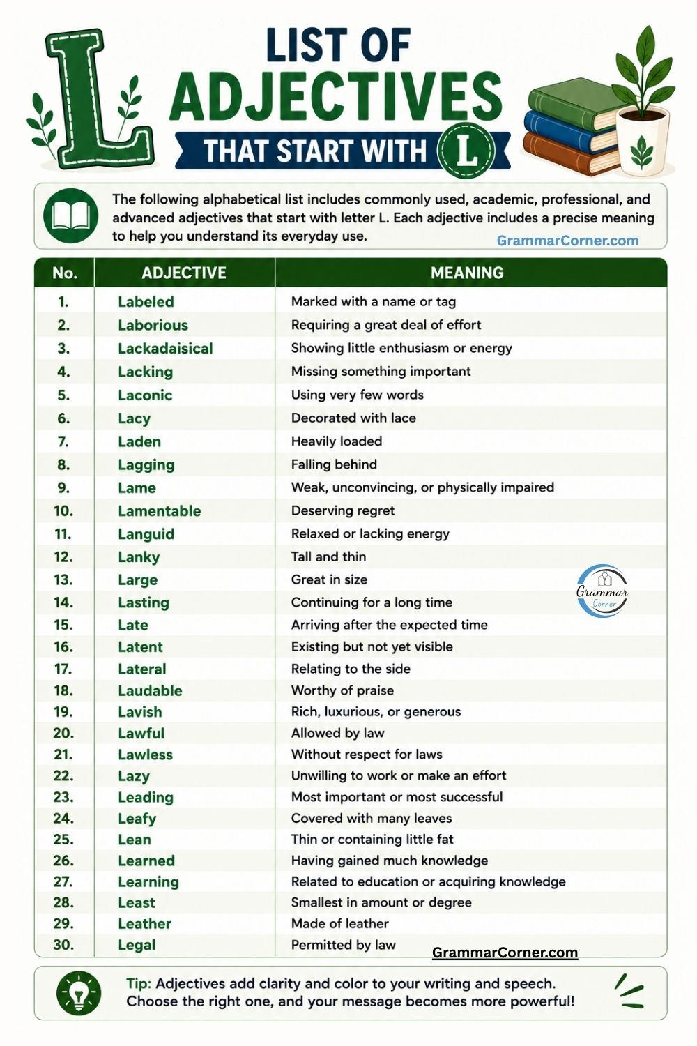 30 Adjectives That Start With L