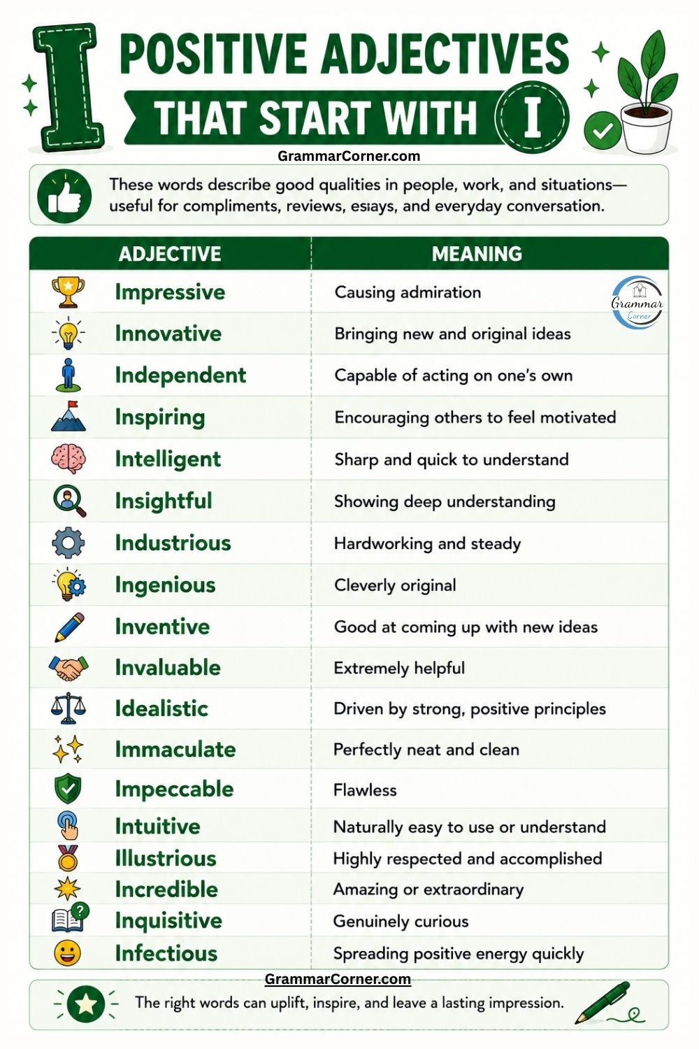 Positive Adjectives That Start With I