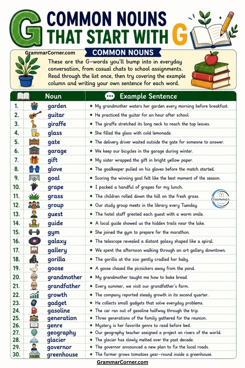 30 Common Nouns That Start With G