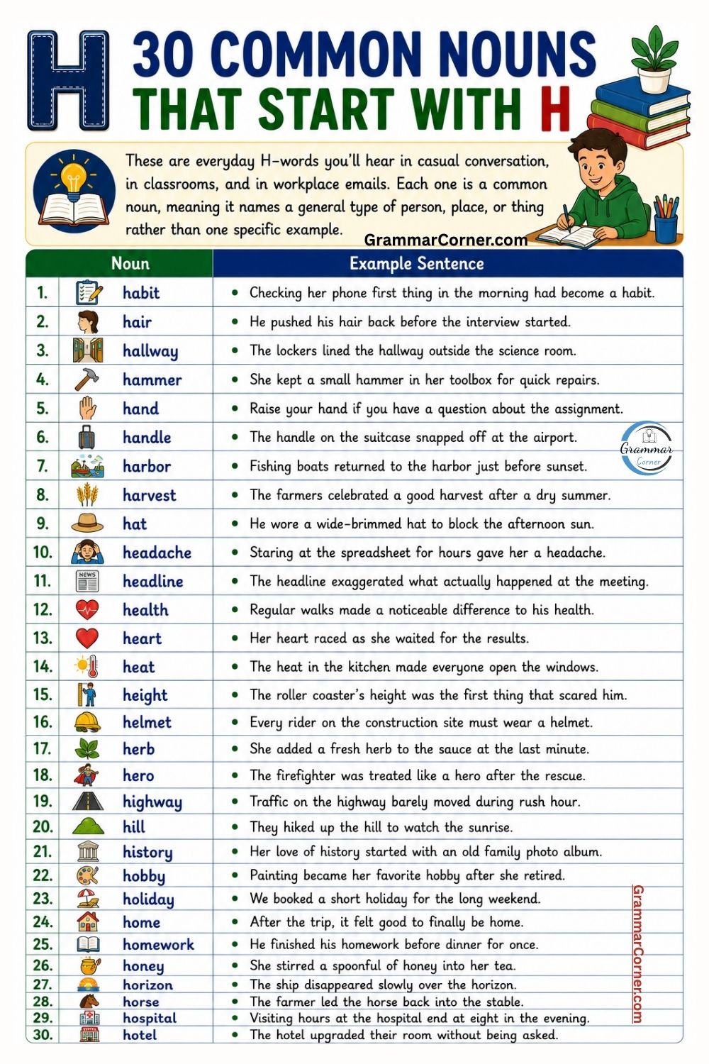 30 Common Nouns That Start With H