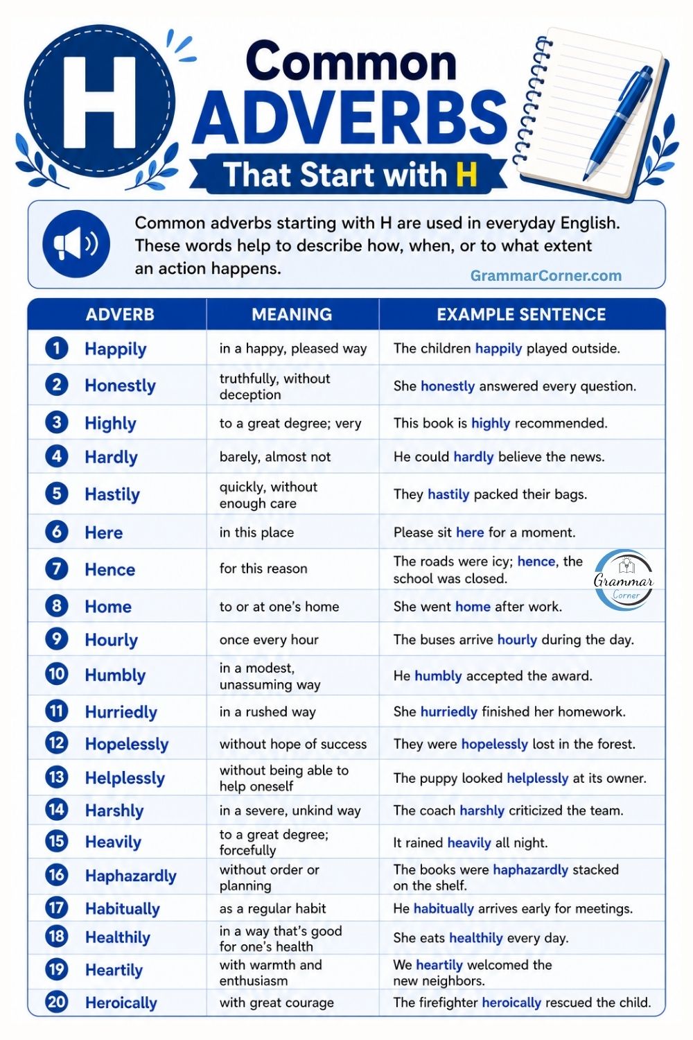 Common Adverbs That Start With H