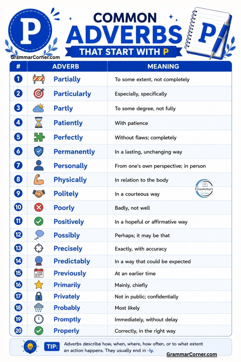 Common Adverbs That Start With P