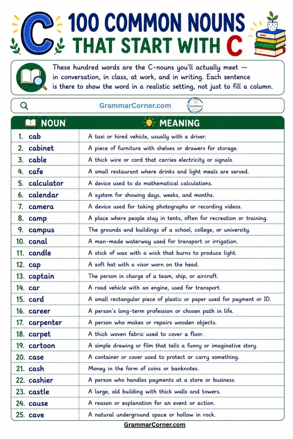 Common Nouns That Start With C