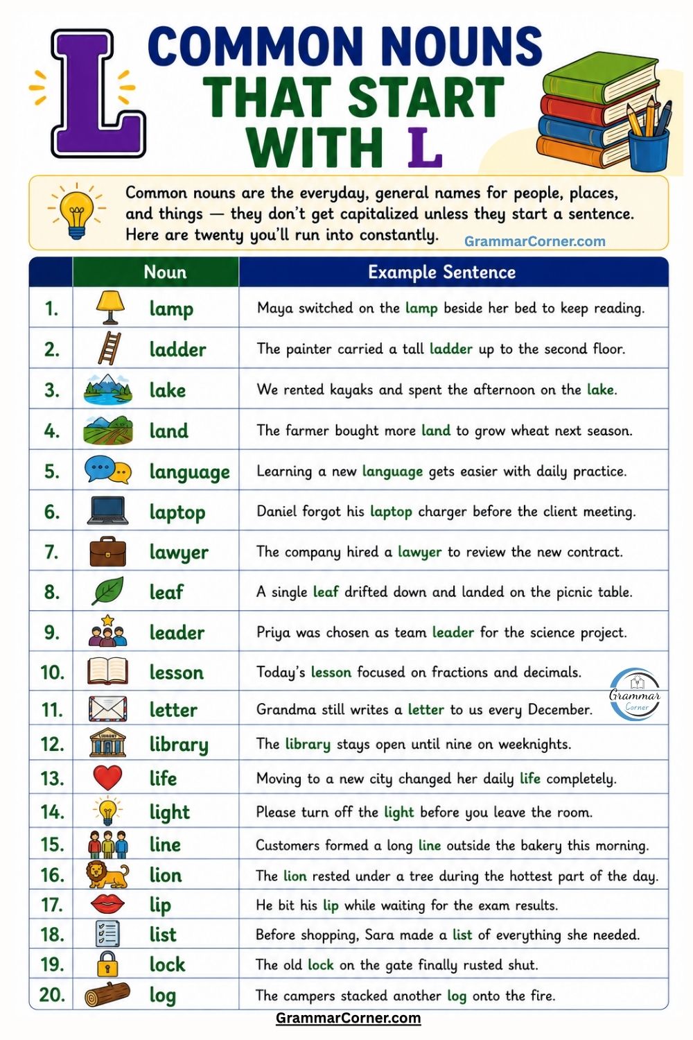 Common Nouns That Start With L