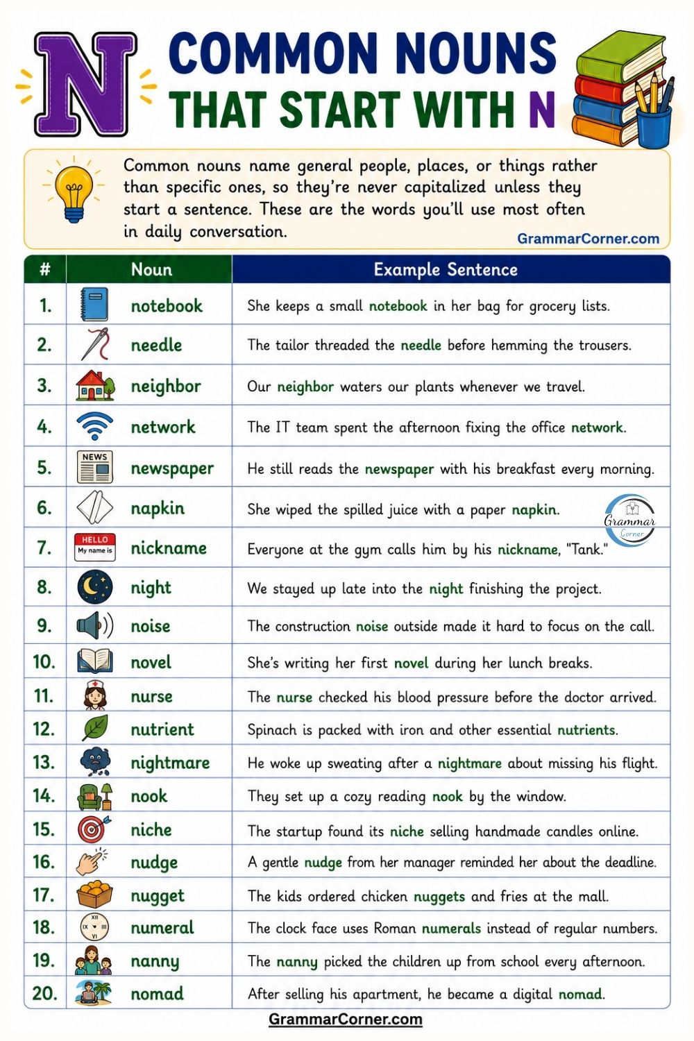 Common Nouns That Start With N
