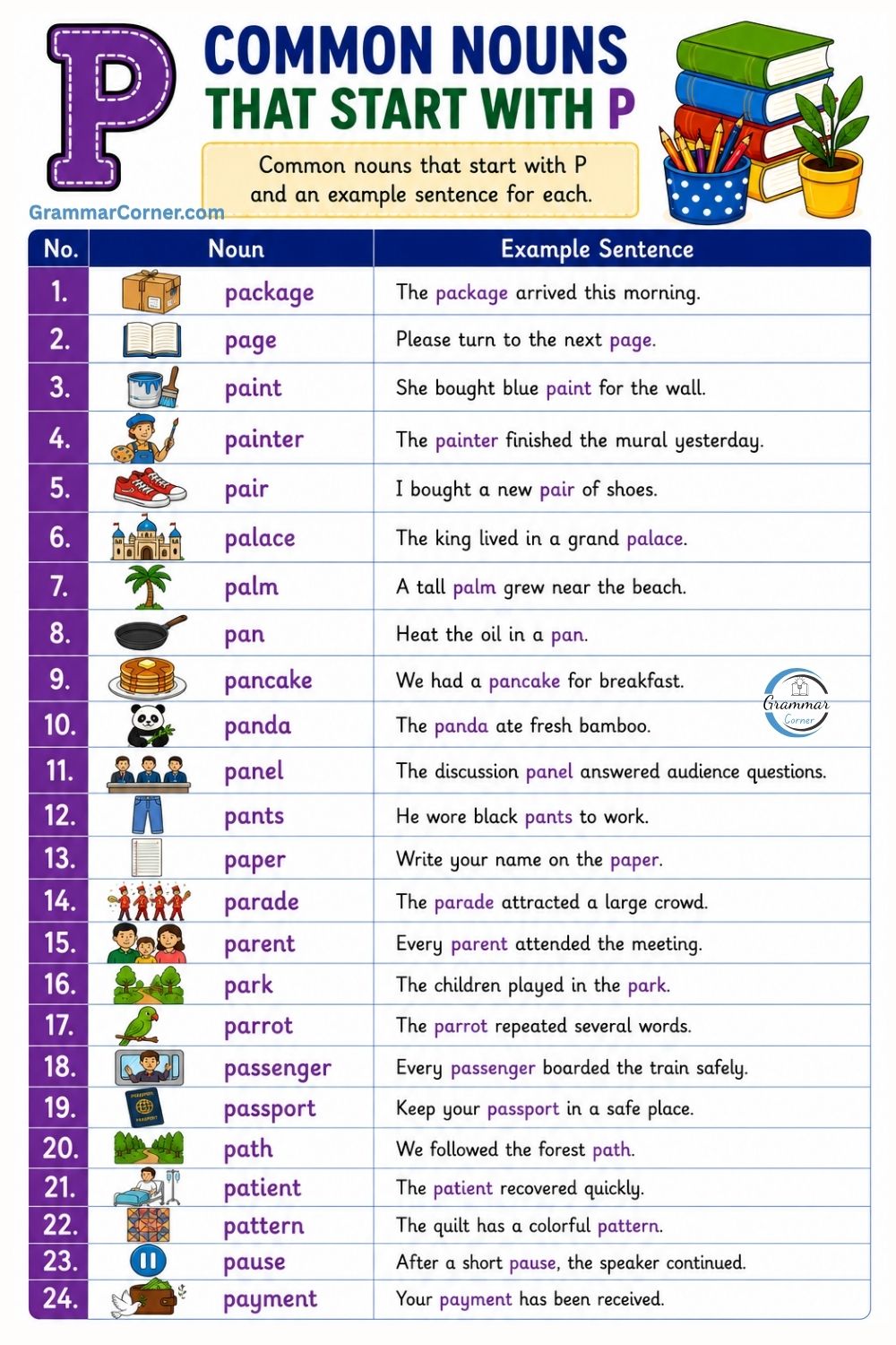 Common Nouns That Start With P