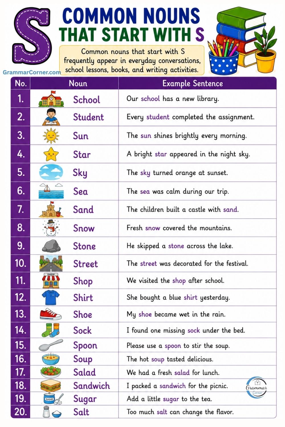 Common Nouns That Start With S