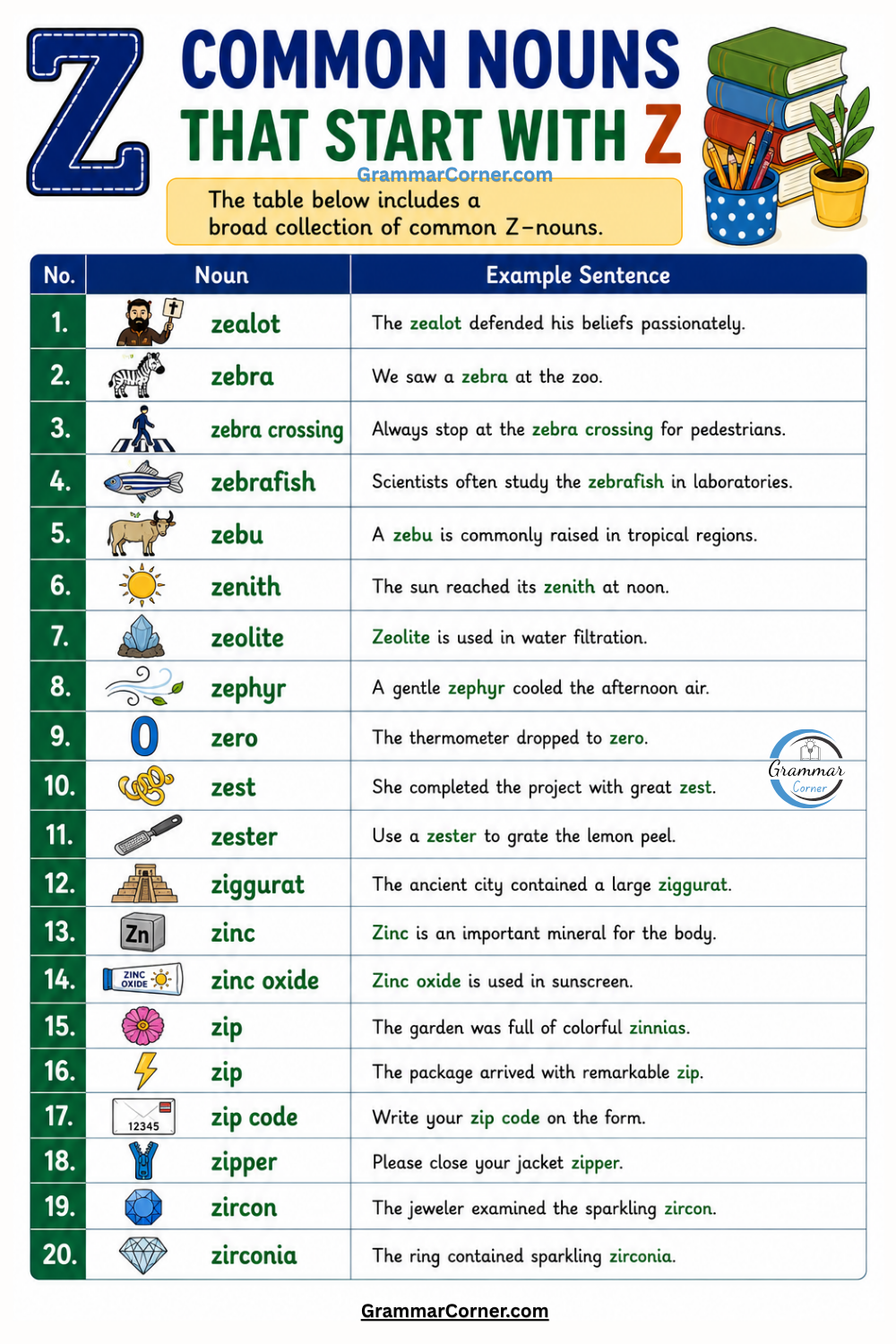 Common Nouns That Start With Z