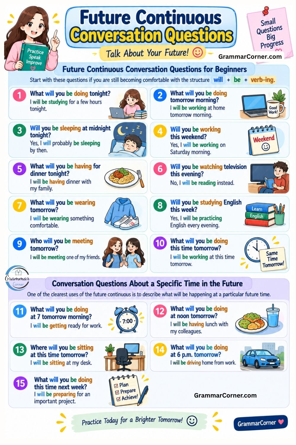Future Continuous Tense Conversation Questions and Answers