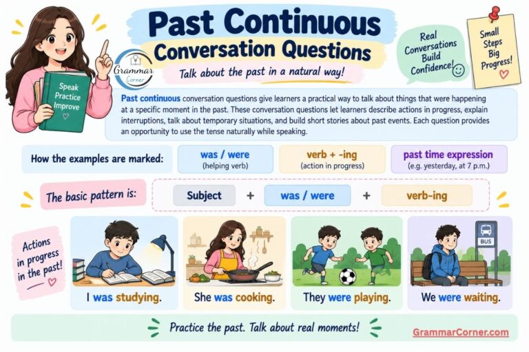 Learn past continuous tense through conversation question