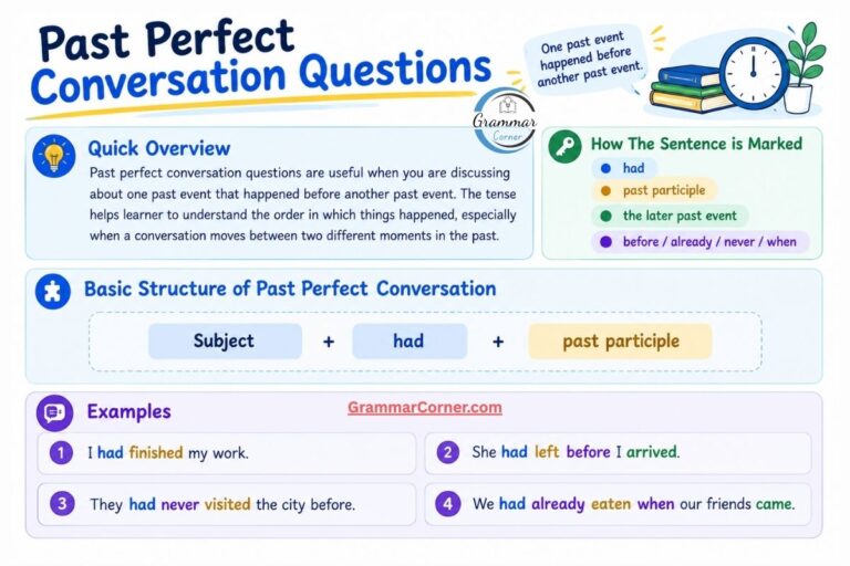 Learn past perfect tense through conversation question