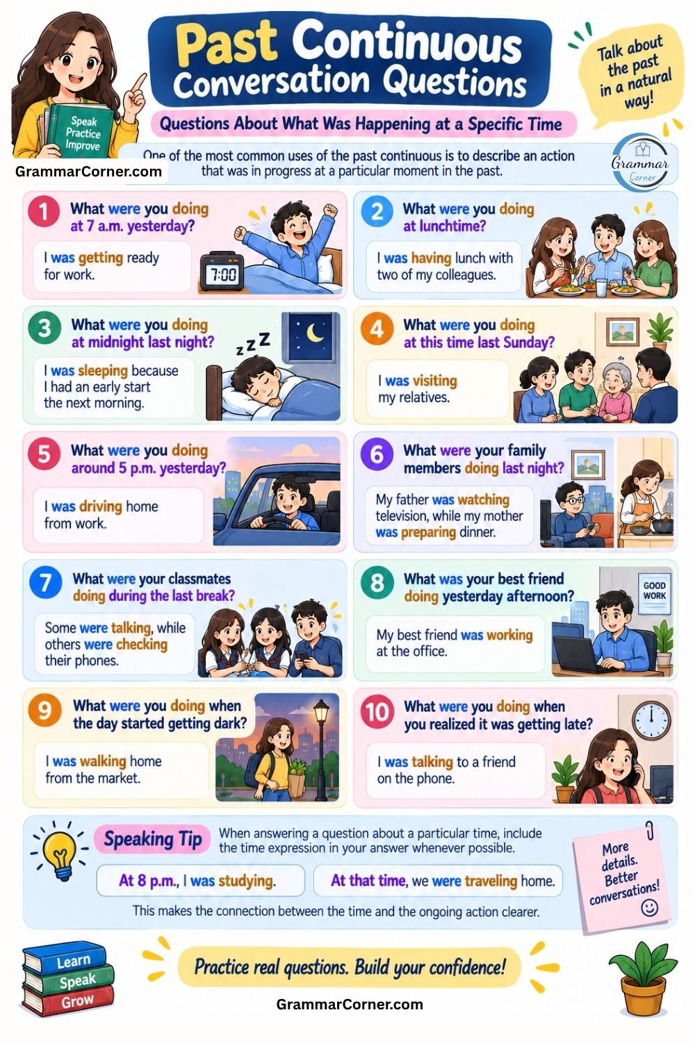 Past Continuous Tense Conversation Questions and Answers