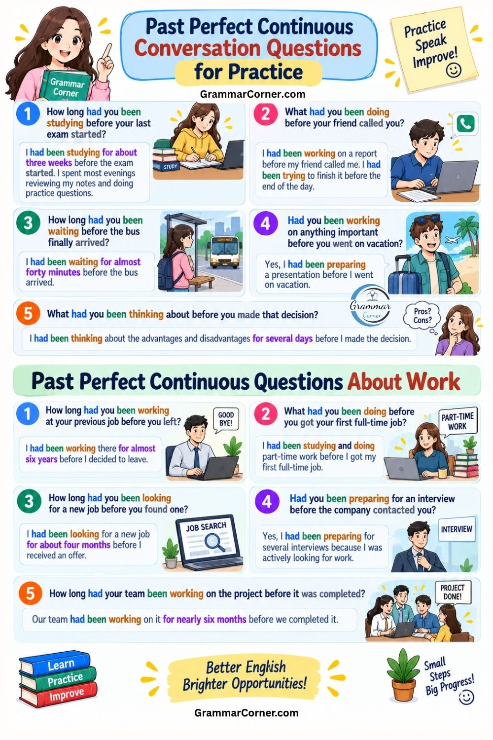 Past Perfect Continuous Tense Conversation Questions and Answers