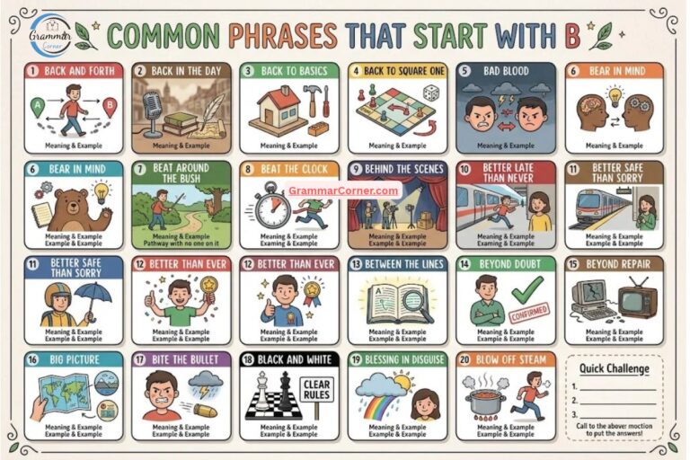 Phrases that Start With B