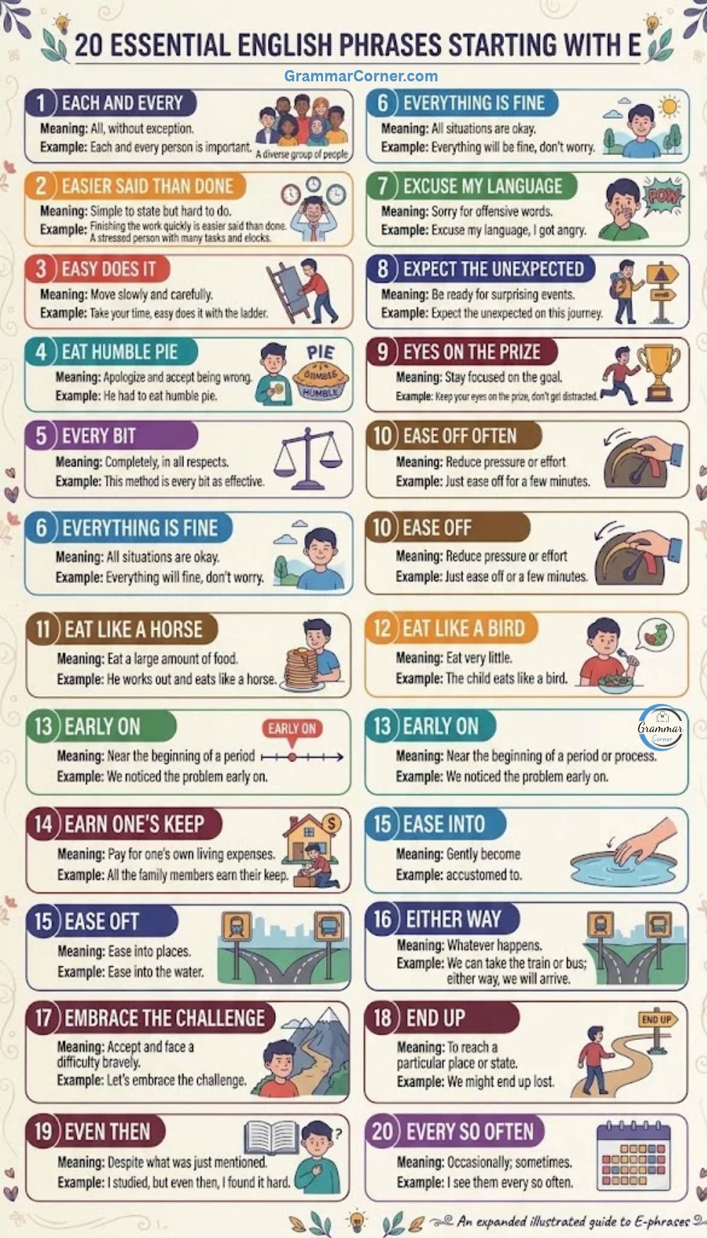Phrases that Start With E With Meaning & Examples
