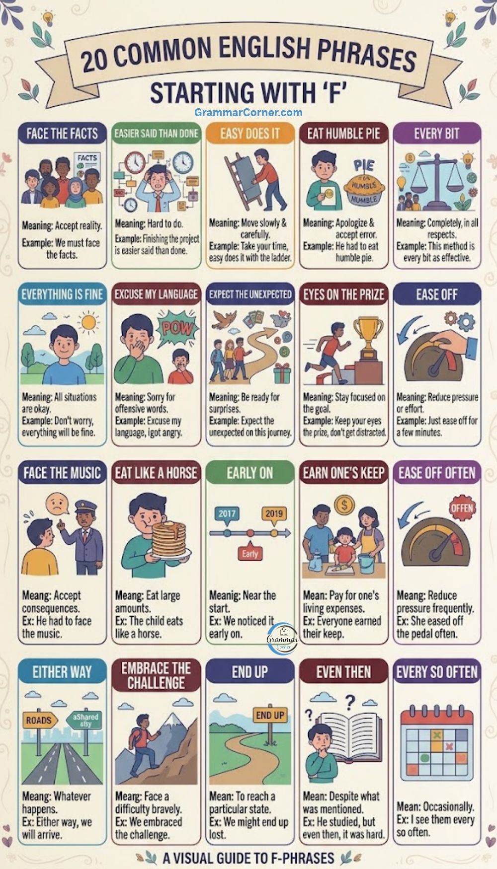 Phrases that Start With F With Meaning & Examples