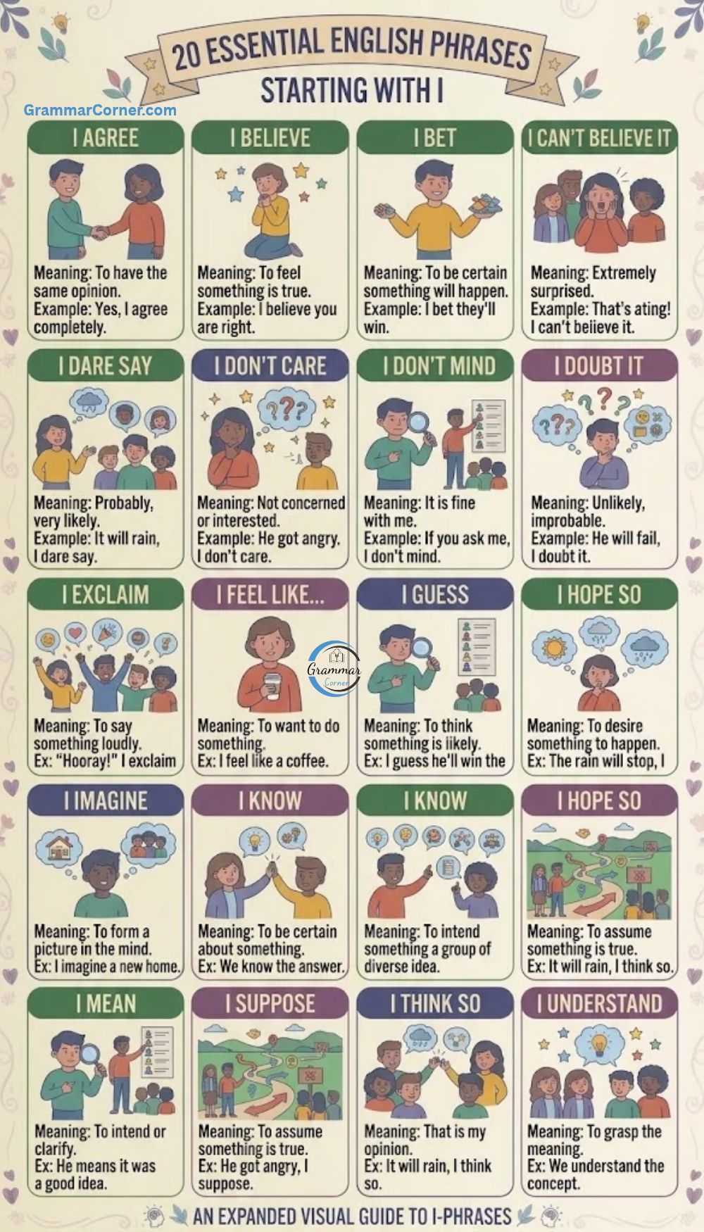 Phrases that Start With I (Meaning & Examples)