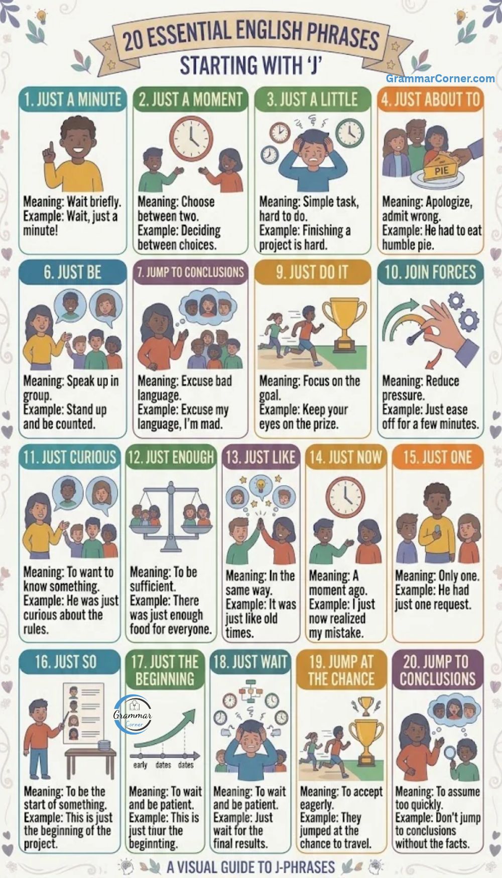 Phrases that Start With J (Meaning & Examples)