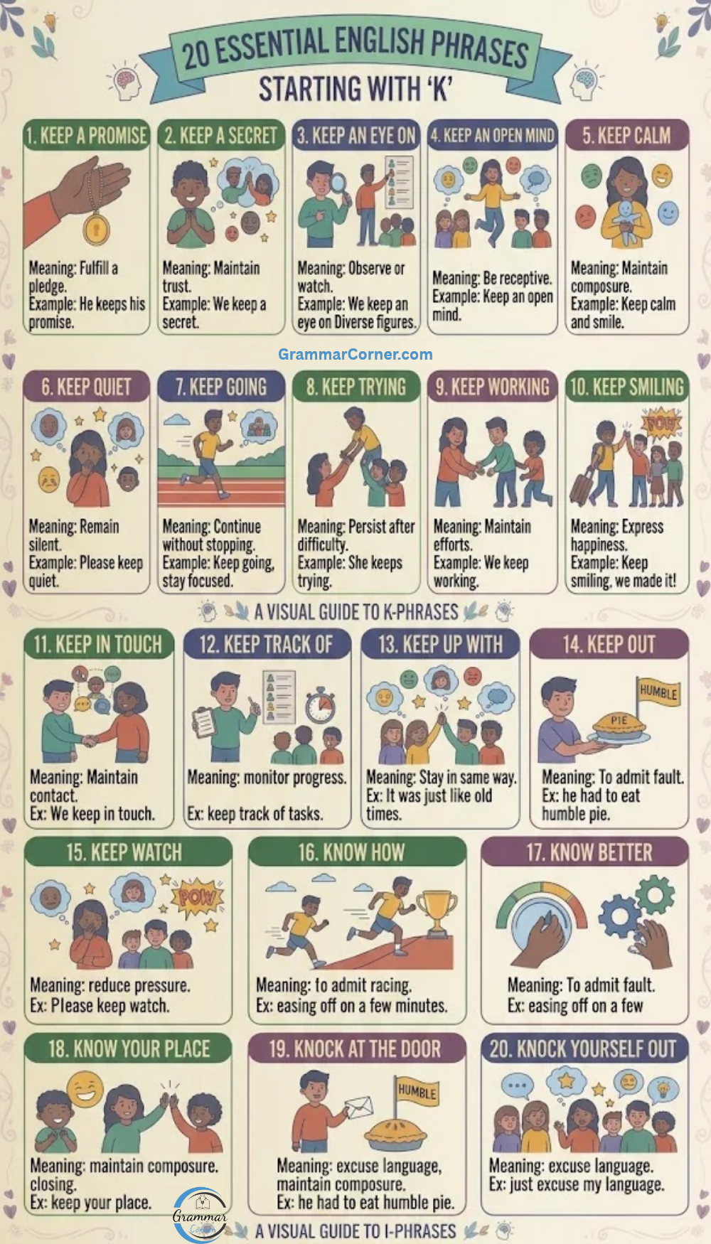 Phrases that Start With K (Meaning & Examples)