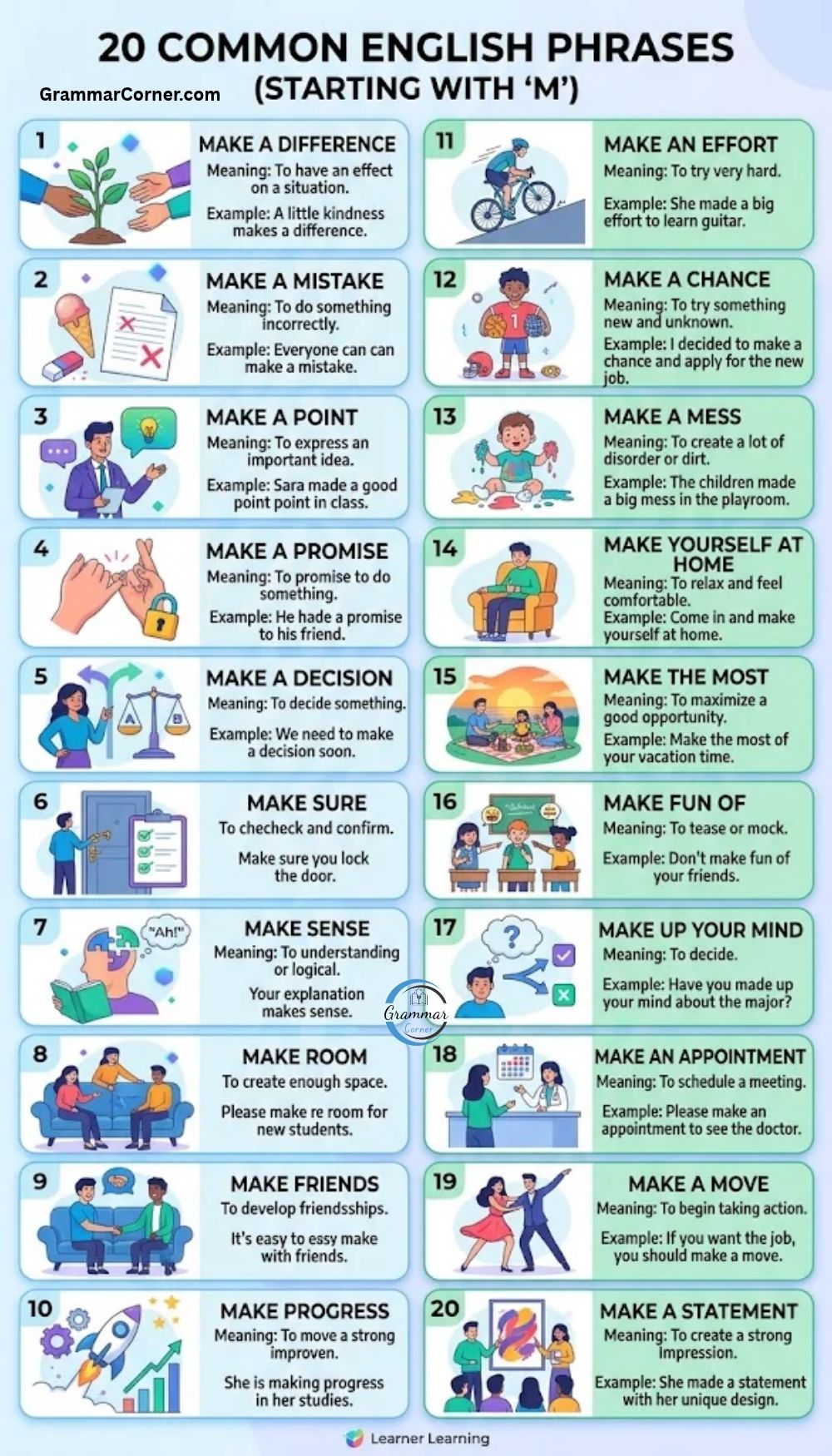 Phrases that Start With M (Meaning & Examples)