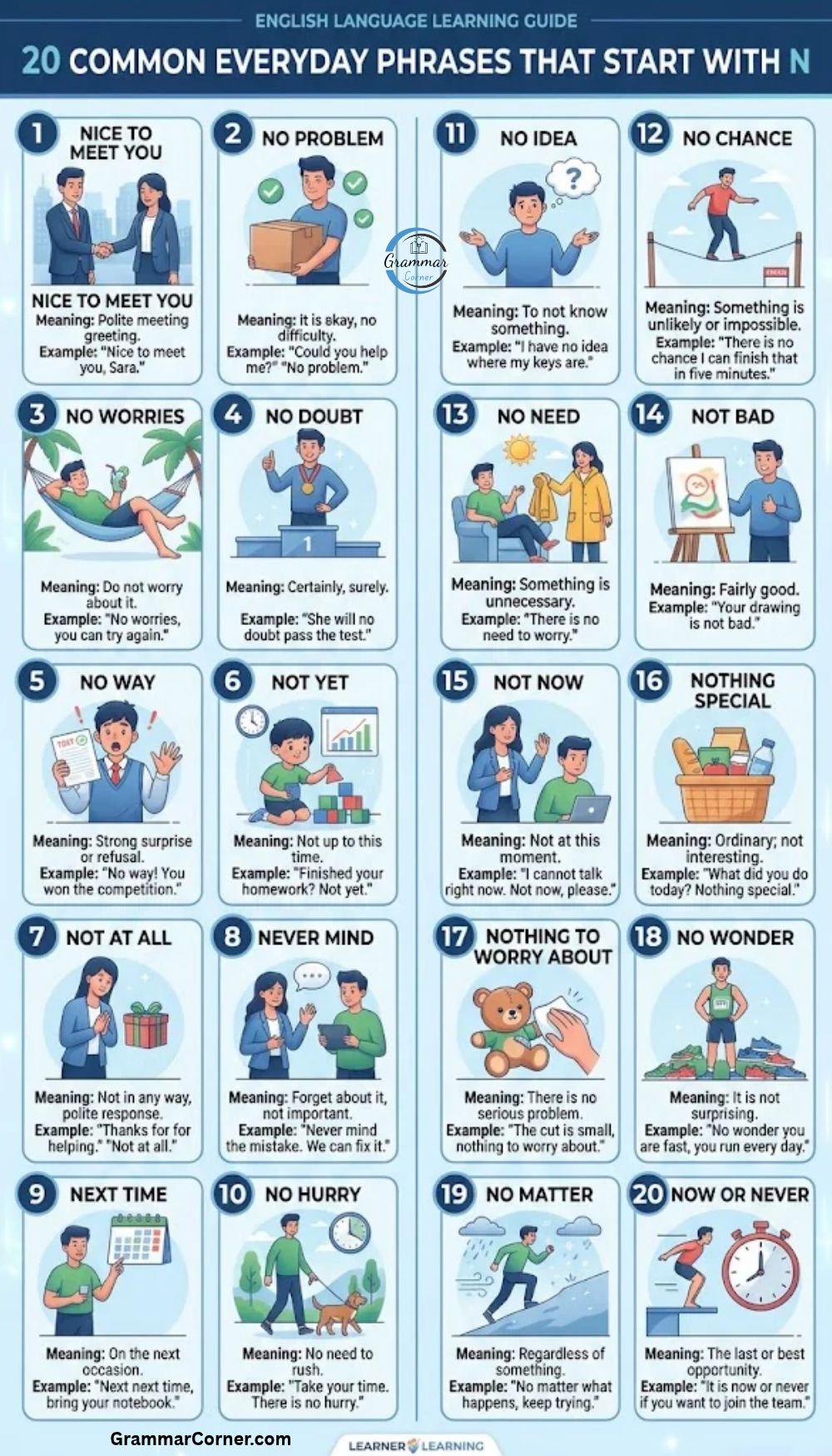 Phrases that Start With N (Meaning & Examples)