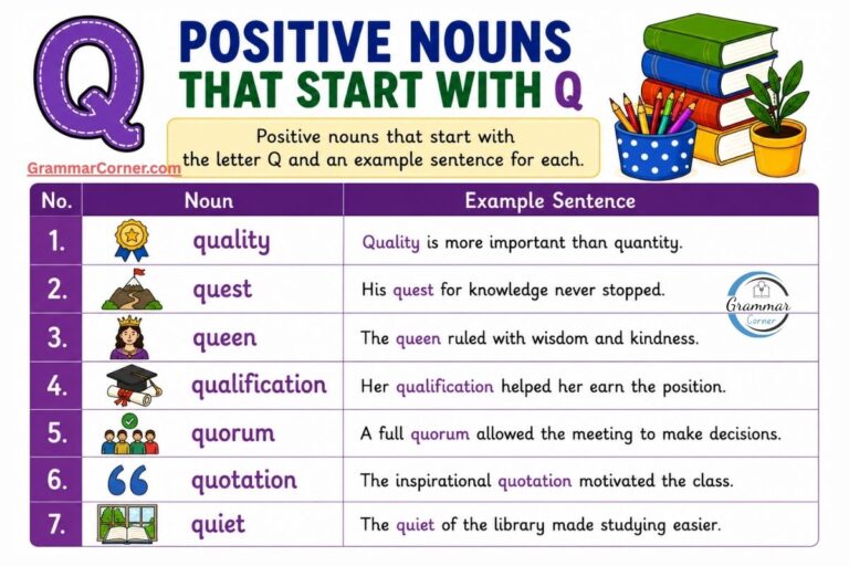 Positive nouns that start with Q