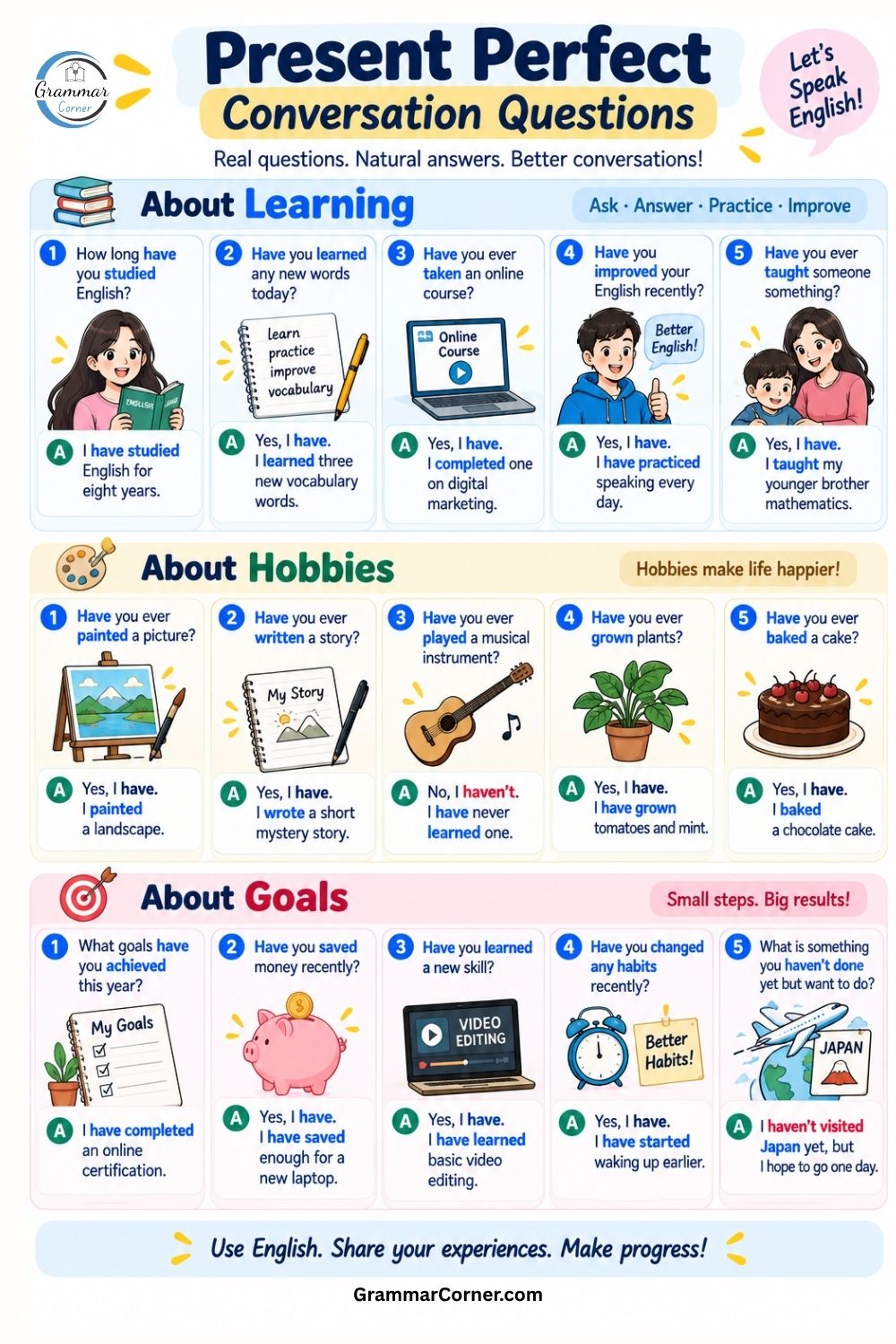 Present Perfect Tense Questions and Answers